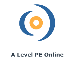 A Level PE Online
