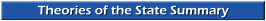 Theories of the State Summary