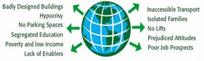 ZyWeb